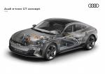 Audi e-tron GT Concept 2018 года